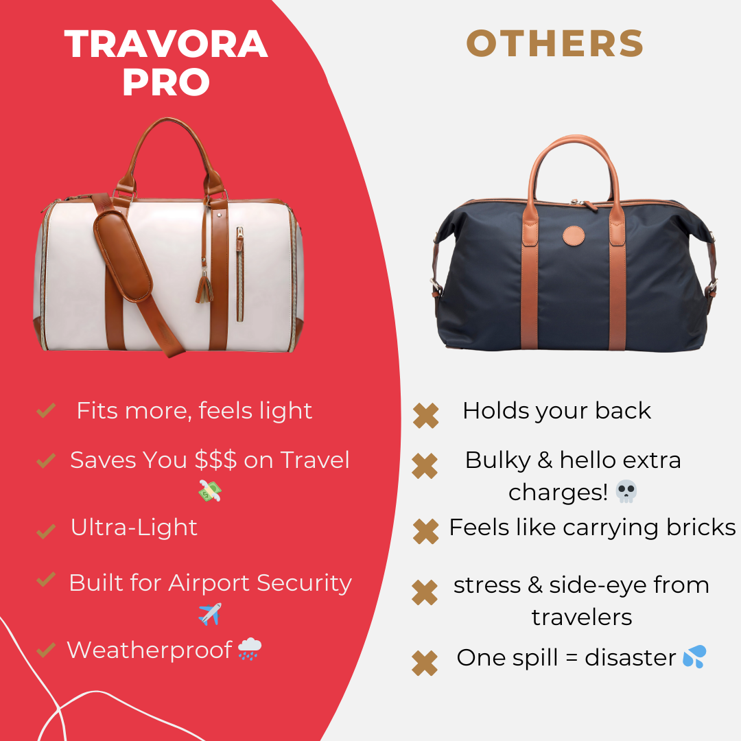 Travora Pro