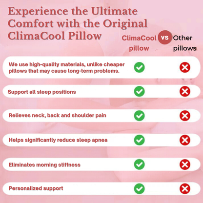 ClimaCool Ergonomic Cervical Pillow